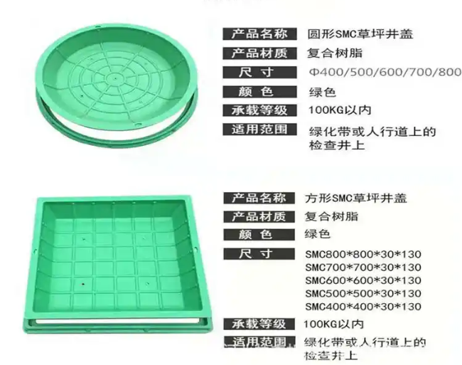 容城树脂复合种植井盖展示